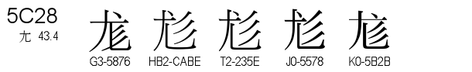 U+5C28